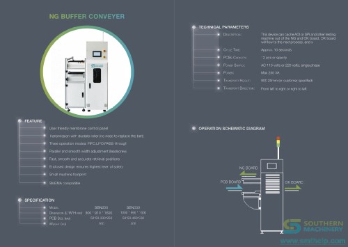 Southern-Machinery-Board-Handling-System-NG-Buffer.jpg