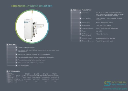 Southern-Machinery-Board-Handling-System-NGOK-buffer.jpg