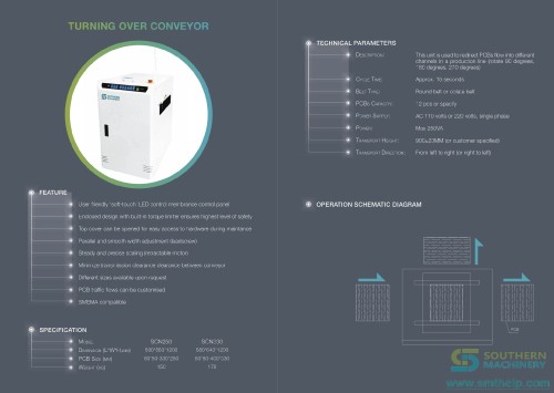Southern-Machinery-Board-Handling-System-Turning-Ove-conveyor.jpg