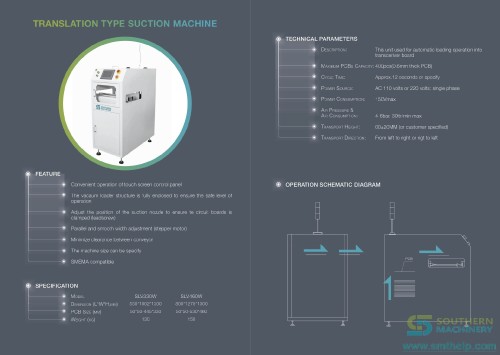Southern-Machinery-Board-Handling-System-Vacuu-loader.jpg