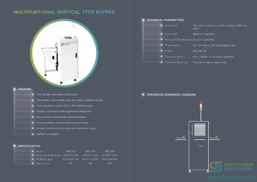 Southern-Machinery-Board-Handling-System-Vertical-buffer.jpg