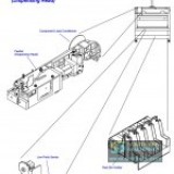 Feeder-Dispensing-head-49668501-Radial-Insertion-01-150x150