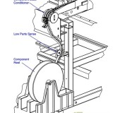 Feeder-Dispensing-head-49668501-Radial-Insertion-03