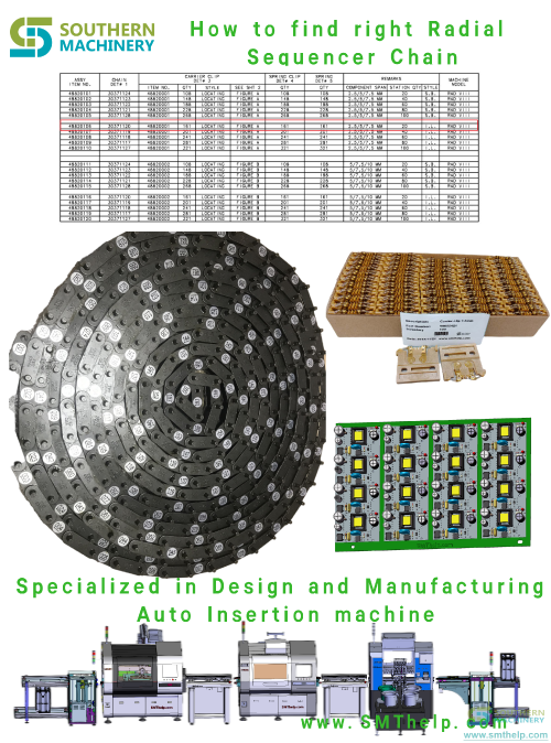 How to find right Radial Sequencer Chain