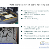 S-3010-Radial-Inserter-ff-line06-1030x773