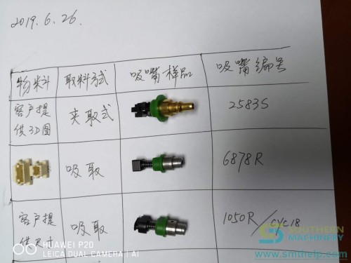 JUKI Customized Nozzle list 1906