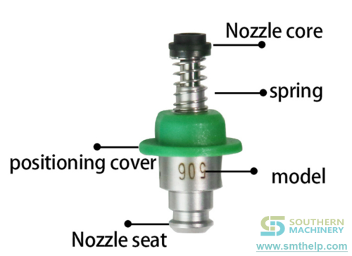 JUKI SMT nozzle description