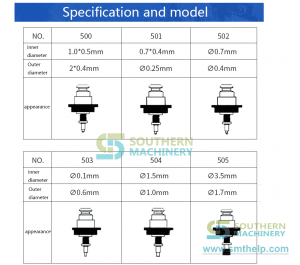 JUKI-nozzle-5-300x265.png