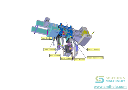 Odd form insertion machine w Feeders View 13