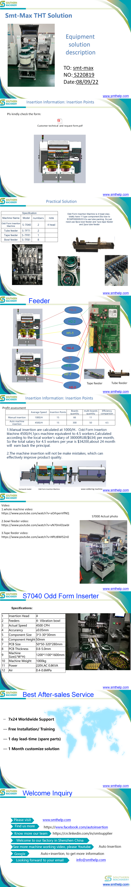 Smt max THT Odd Form Insertion solution(1) 01