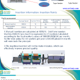 Smt-max-THT-Odd-Form-Insertion-solution1_01