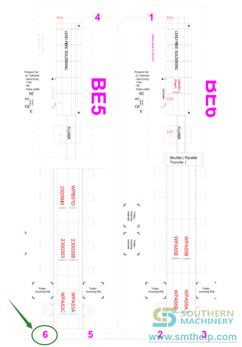 AGV Application 1