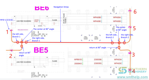 AGV-Robot-for-wave-soldering-pallet-operation-navigation.png