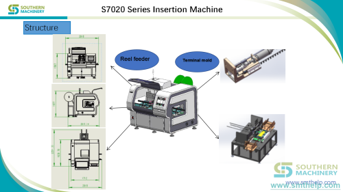 S7020-Series-PIN-Eyelet-Terminal-Insertion-Machine-202303_04.png