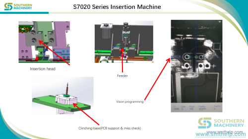 S7020-Series-PIN-Eyelet-Terminal-Insertion-Machine-202303_05.png