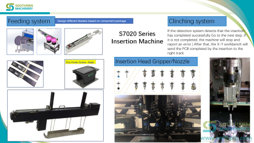 S7020-Series-PIN-Eyelet-Terminal-Insertion-Machine-202303_07.png