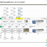 Wave-soldering-pallet-auto-return-system---SAGV30C-6