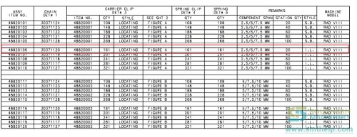 UIC-Radial-Sequencer-Chain-Part-list.jpg