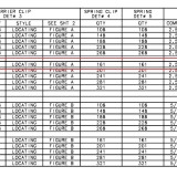 UIC-Radial-Sequencer-Chain-Part-list