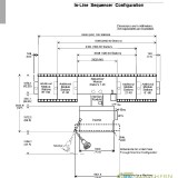 UIC-Radial-machine-IL-configuration