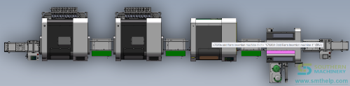 PCB MAGAZINE LOADER + Radial Machine x2+Terminal+OddForm +Unloader T