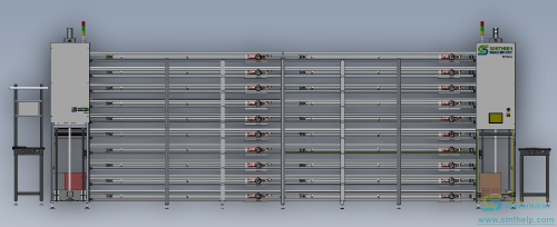 10 layer Buffer w conveyor PCBA Front view