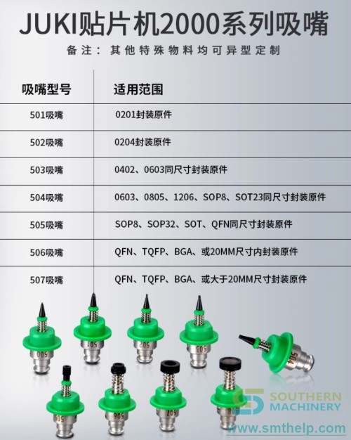 JUKI-nozzle-500-series-application-1.jpg