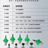 JUKI-nozzle-500-series-application-1