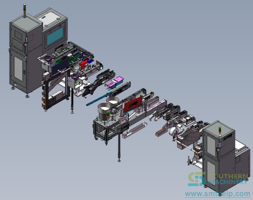 SMThelp Odd Form Feeder List Southern Machinery 5