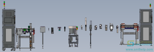 SMThelp Odd Form Feeder List Southern Machinery 6