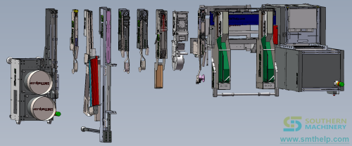 SMThelp Odd Form Feeder List Designed by Southern Machinery 3