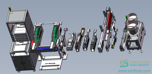 SMThelp Odd Form Feeder List Designed by Southern Machinery 4