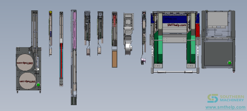 SMThelp Odd Form Feeder List Designed by Southern Machinery