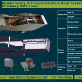Revolutionary-U-Shaped-Vibratory-Bowl-Feeder-for-High-Efficiency-SMT-Lines-2