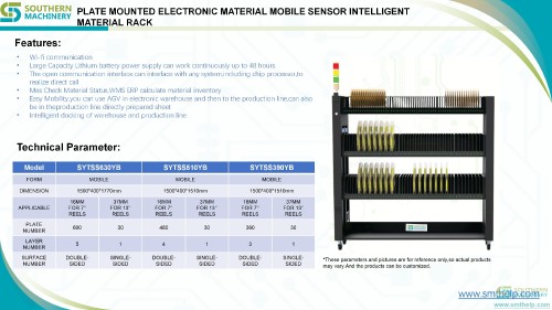 SMT-Intelligent-Reel-Storage-System-2024_02.jpg