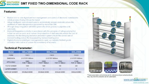 SMT-Intelligent-Reel-Storage-System-2024_03.jpg