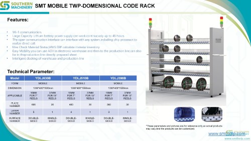 SMT-Intelligent-Reel-Storage-System-2024_04.jpg