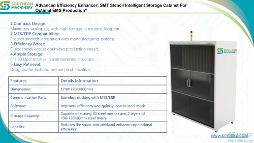 SMT Intelligent Reel Storage System 2024 10