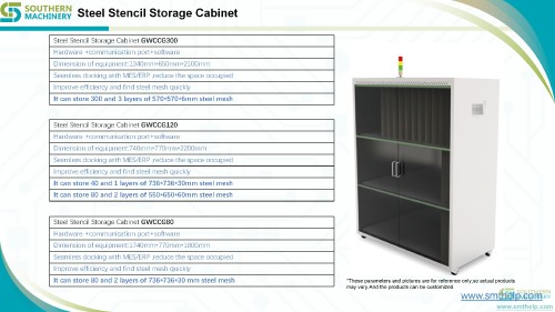 SMT-Intelligent-Reel-Storage-System-2024_12.jpg