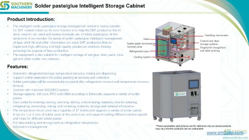 SMT Intelligent Reel Storage System 2024 14