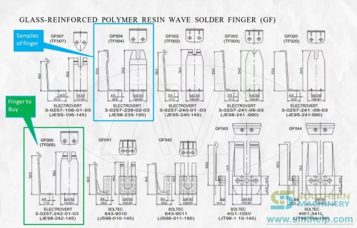 Titaniumclaws-finger-for-wave-soldering-machine-2.jpg