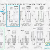 Titaniumclaws-finger-for-wave-soldering-machine-2