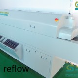 mini-reflow