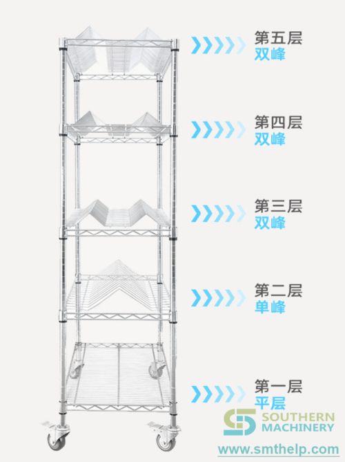 smt reel storage cart stainless 4