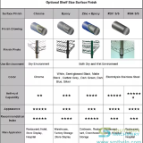 smt-reel-storage-cart-stainless--accessory