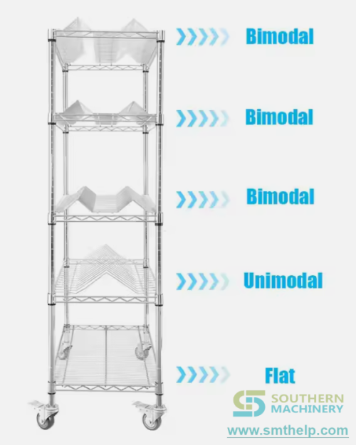 smt reel storage cart stainless bimodal