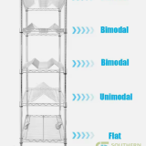 smt-reel-storage-cart-stainless--bimodal