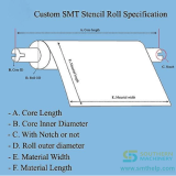 SMT-Stencil-cleaning-paper