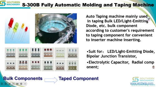 S-300B-Fully-Automatice-Molding-and-Taping-Machine.png