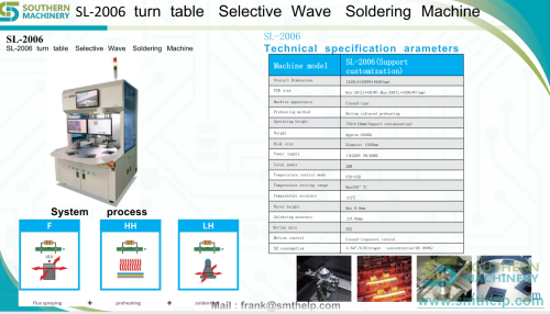 SL-2006-turn-table-Selective-Wave-Soldering-Machine.png